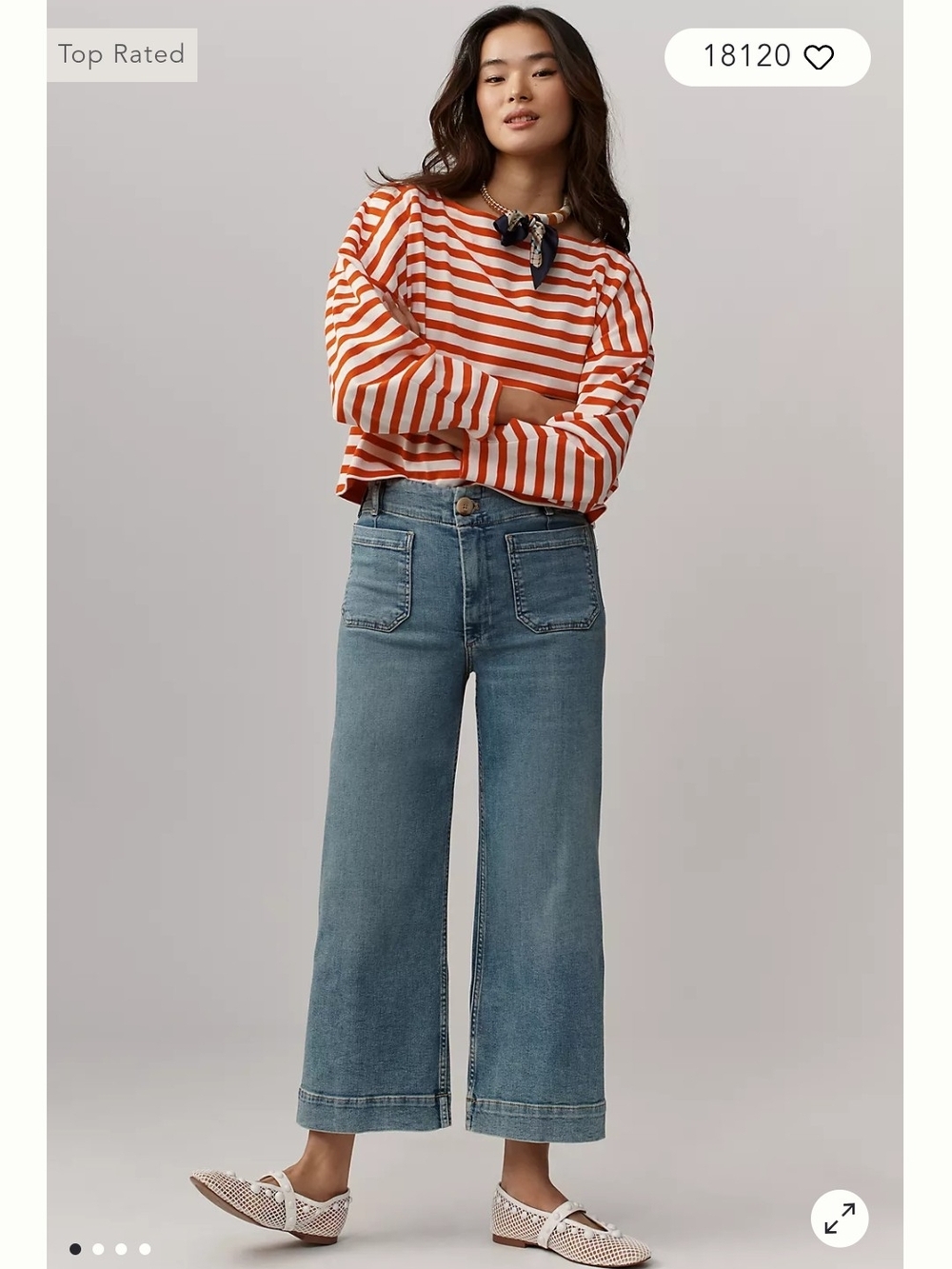 EUC The Colette Crop High-Rise Wide-Leg Jeans by Maeve - Size 18W